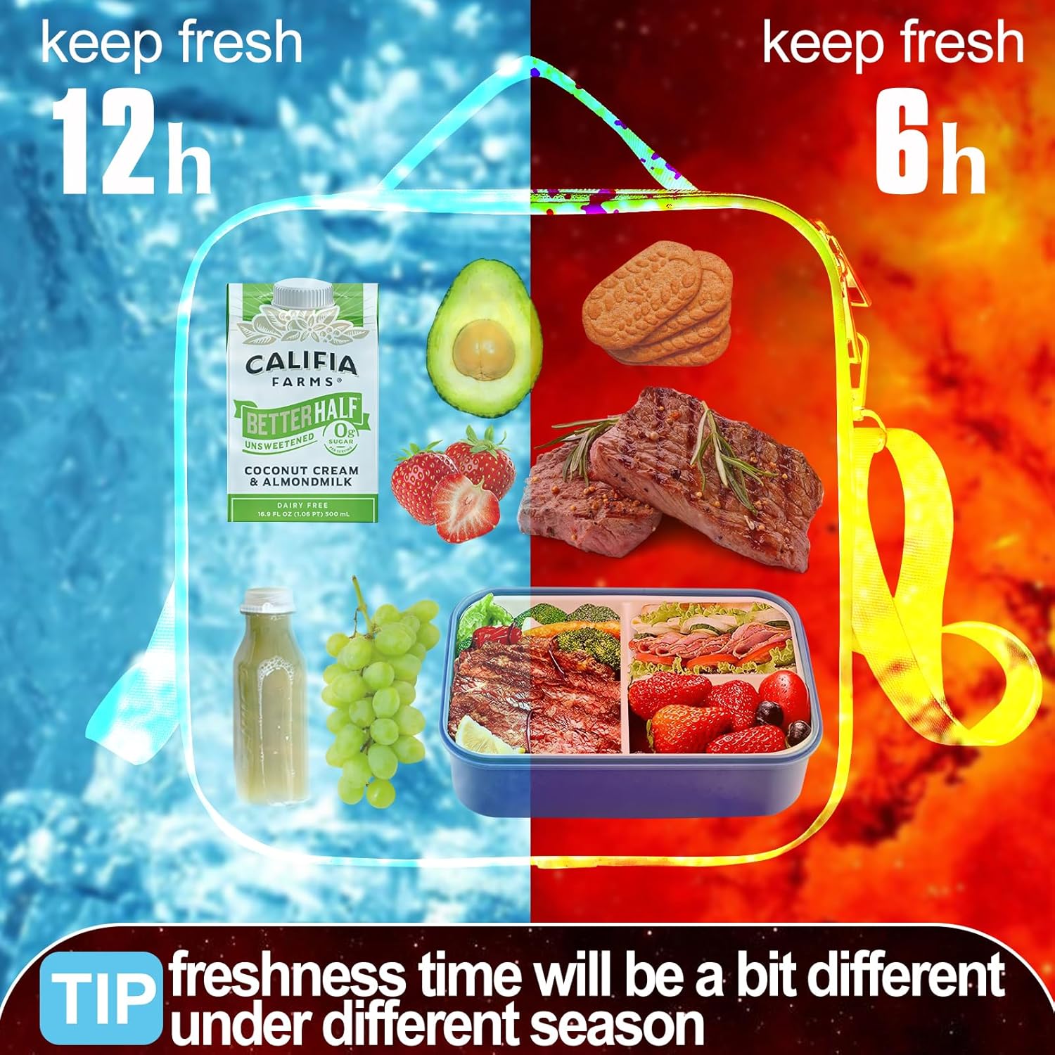 Insulated Lunch Bag with Adjustable Shoulder Strap, Nylon Preppy Lunch Box Large Insulated Lunch Bag Reusable Lunch Tote Bag with Smiley Preppy Lunchbag for Girls School Travel Picnic (Purple)